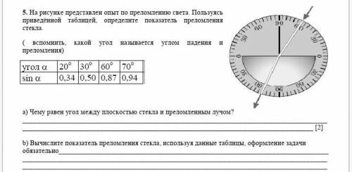 На рисунке показан опыт по преломлению света в стеклянной пластине