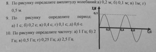 Амплитуда колебаний тела равна 3. Как определить амплитуду по графику. Амплитуда колебаний по графику темеператур. По рисунку определите амплитуду период и частоту колебаний. Как найти амплитуду колебаний по графику география.