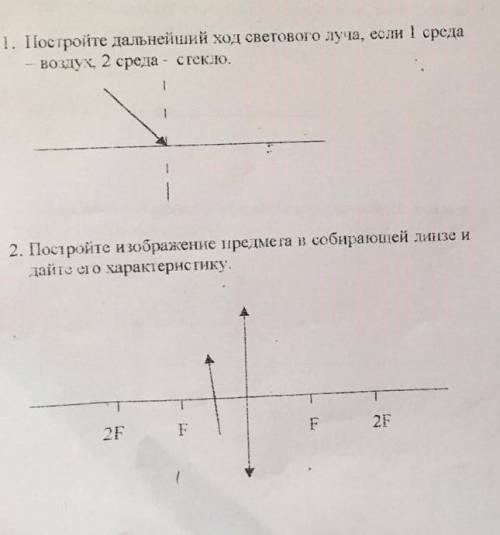 Дальнейший ход. Начертить дальнейший ход светового луча. Построен ход световых лучей. Постройте дальнейший ход. Построить дальнейший ход светового луча.