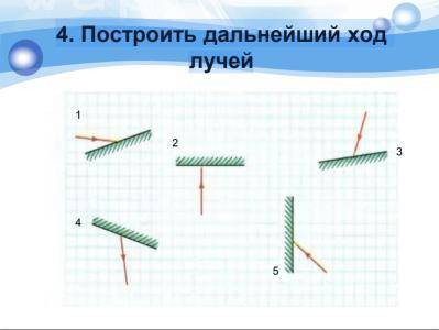 Нарисовать дальнейший ход луча