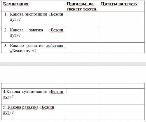 Описание бежин луг запахи краски звуки природы. Таблица по литературе 6 класс Бежин луг. Таблица героев Бежин луг. Бежин луг таблица о мальчиках. Заполни таблицу Тургенева Бежин луг.