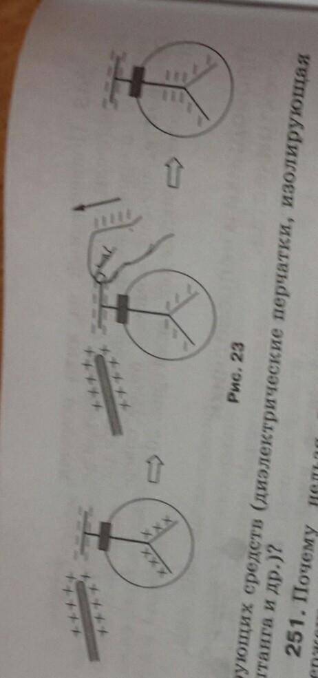 Физика 23. Опыт изображенный на рисунке физика. Объясните ход опыта изображенного на рисунке 23. Объясните ход опыта, изображённого на рисунке 3. Объясните ход опыта изображенного на рисунке 24.