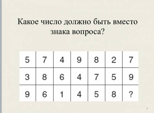 52 какое число