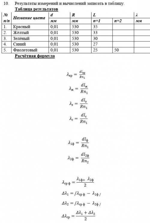 Длина световой волны дифракционной решетки. Лабораторная класс 11 определение длины световой волны. Лабораторная работа длина световой волны. Определить длину световой волны. Определение длины световой волны лабораторная.