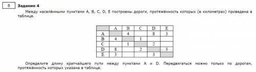 Приведена в таблице 6 таблица. Между населёнными пунктами а в с d е решение. Между населёнными пунктами а в с d е f задание 3 номер 4541. Как построить которых километрах приведена в таблице. Между населёнными пунктами а в с d 3,5.