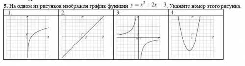 На одном из рисунков изображен график функции у х2 2х 3 укажите номер