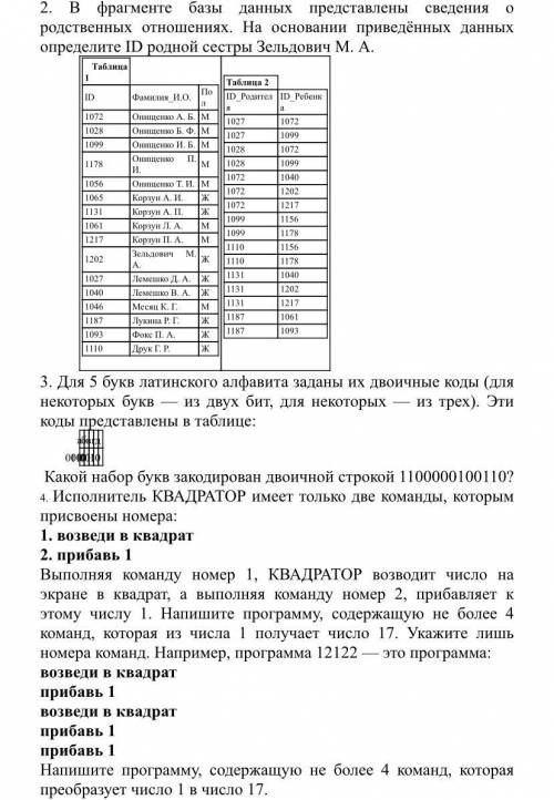 В фрагменте базы данных представлены. Коды родственной связи. Инфоурок по информатике 11 класс по теме на фрагменте базы родства.