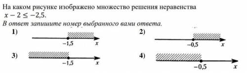 На каком рисунке изображен третий