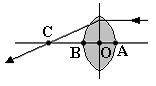 На рисунке показан ход луча через линзу фокусное расстояние линзы обозначено отрезком oa ob