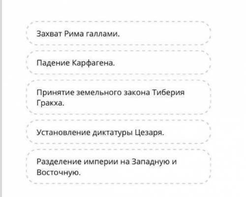 Расположите в правильном порядке события. Расположи подписи в правильном порядке. Установите правильную последовательность событий сверху вниз. Расположите элементы списка в правильном порядке. Расположение события в последовательности сверху вниз.