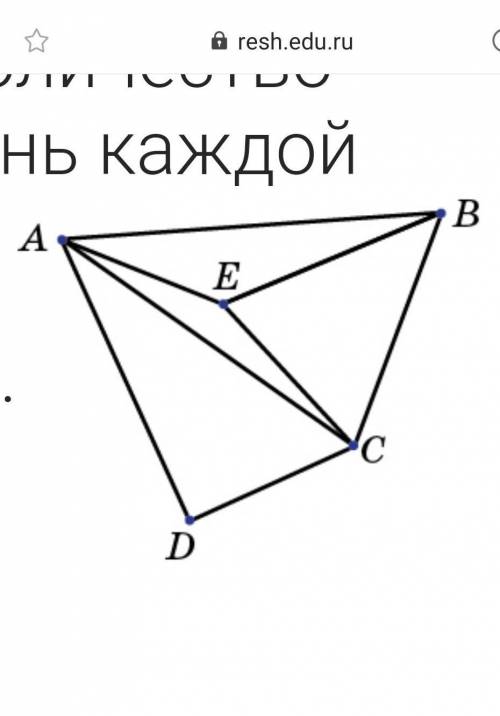 Степень каждой вершины графа. Степень каждой вершины. Из каждой вершины выходят сколько ребер. Укажите степень вершин на каждом из графов. Чему равна степень вершины 2 графа, изображённого на рисунке.