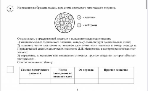 На приведенном рисунке изображена модель химического элемента. Ознакомьтесь с предложенной моделью и выполните следующие задания. На рисунке изображена модель атома некоторого химического элемента. Модель электронного строения атома некоторого химического элемента. Модель ядра атома химического элемента.