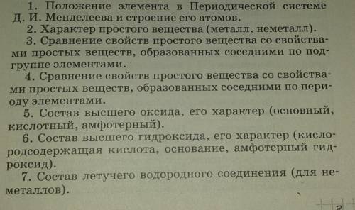 Характеристика элемента кремния по плану 8 класс