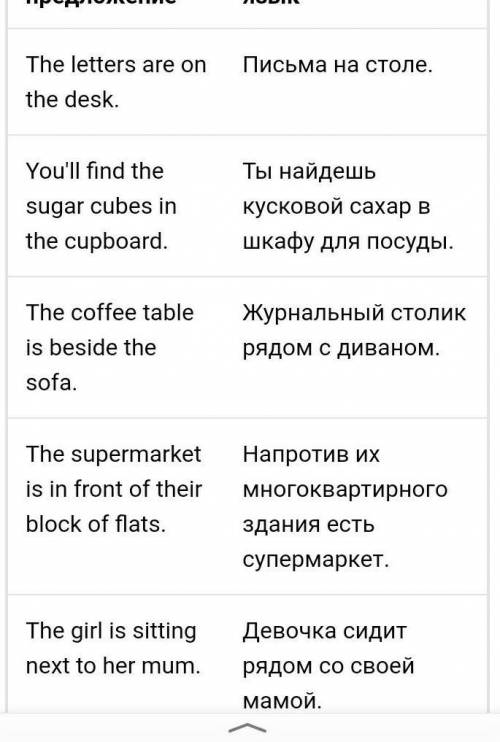 Предложение с предлогом напротив. Предложения с предлогами на английском языке. Предложения с предлогом in. 7придложений с предлогами. Придумать 5 предложений с предлогами.