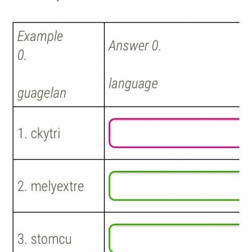 Write the correct variant