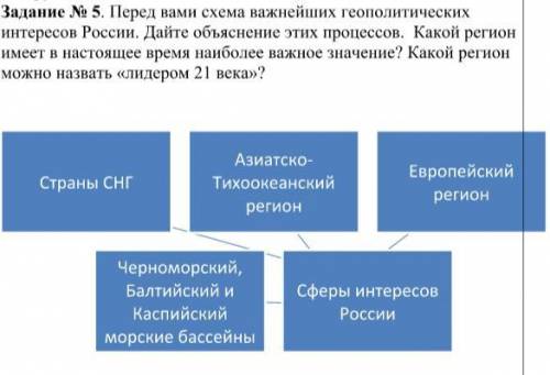 Представьте в виде схемы содержание пункта параграфа столкновение геополитических интересов 10 класс