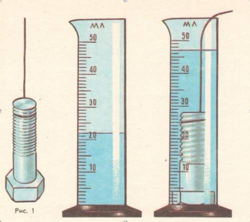 На рисунке изображены два этапа измерения объема тела опущенного в измерительный цилиндр