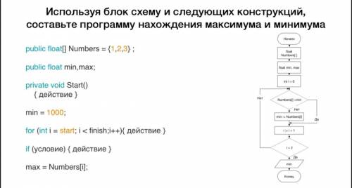 Нахождение индексов максимального и минимального элемента массива нарисовать блок схему