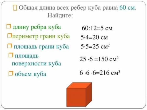 Сумма длин всех граней куба