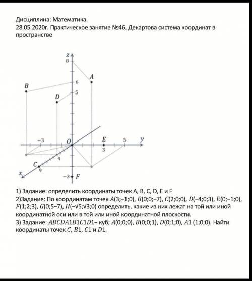 Решенная практическая