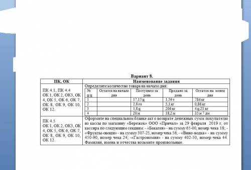 Мдк 04.01 расшифровка. Задачи по МДК 01.01 С решением. Чек МДК.