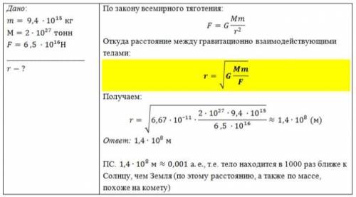 С какой силой притягиваются к земле тело массой 5 кг решение с рисунком