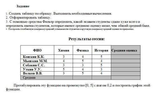 Тест таблицы информатика. Создать таблицу. Фирмы таблица по информатике. Составление таблицы результатов Информатика. Информатика как создать таблицу.