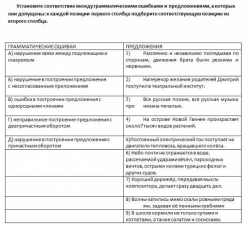 Установите соответствие между грамматическими ошибками