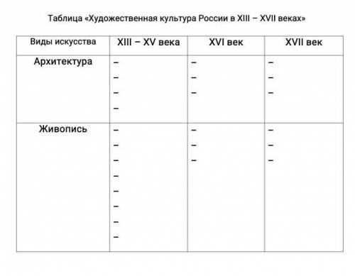 Таблицы ответ 1. Год следующий таблица.