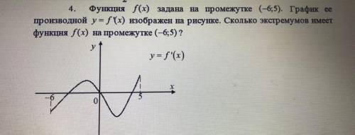 Найти f 3.5 графику функции