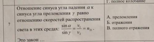 Отношение синусов к преломлению. Синус падения. Может ли синус угла быть равным 0.18. Синус угла свободное падение. Угол падения автомат Калашникова.