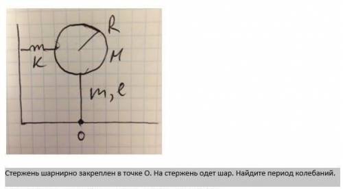 Стержень закреплен шарнирно в точке