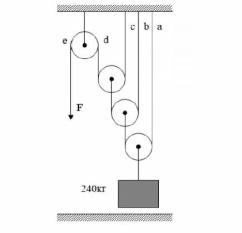 В системе блоков показанной на рисунке блоки и нити легкие трение пренебрежимо