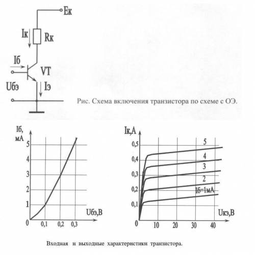 Что называют выходной характеристикой транзистора в схеме с общим эмиттером