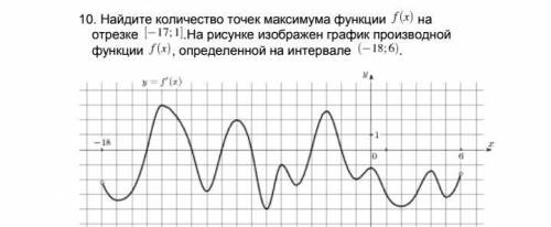 Найдите точку максимума функции x 9. Найдите количество точек максимума функции. Как найти количество точек максимума функции. Найдите количество точек максимума функции принадлежащих отрезку -3 4. Найдите количество точек максимума функции f(x) на отрезке [−6; 9]..