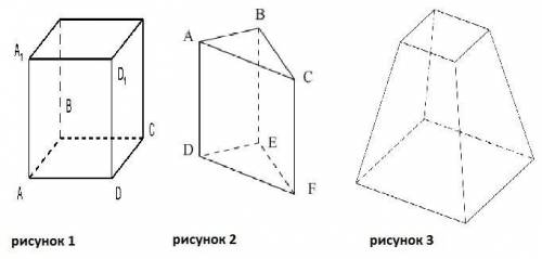 Какая из фигур изображенных на рисунке является призмой