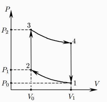 На рисунке показан график процесса проведенного над 1 молем идеального газа найдите отношение t2 t1