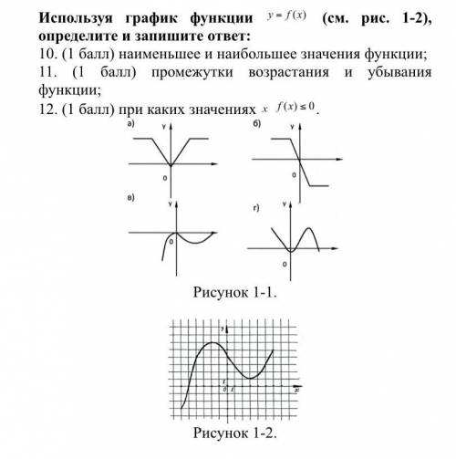 Графики функции e