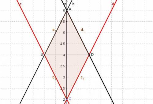 Y 4 x 2 площадь фигуры