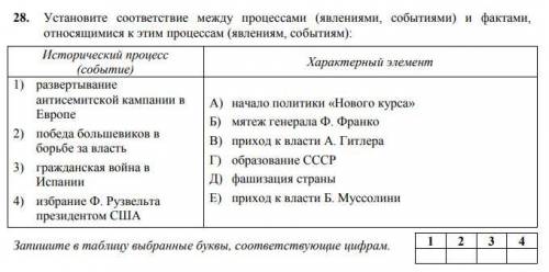 Установи соответствие между процессами и их последствиями