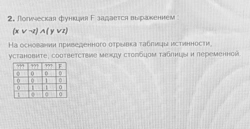 1 логическая функция f задается выражением