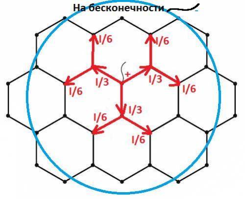 На рисунке изображен фрагмент