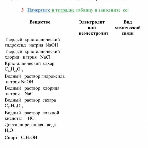 3 заполни таблицу в тетради. Начертите и заполните таблицу:. Начертите в тетради и заполните таблицу. Начертите в тетради таблицу и заполни её. Начерти в тетрадь и заполни таблицу.