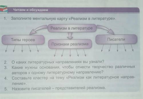 Реализм интеллект карта