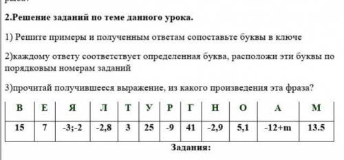 Сопоставьте ответы 1 2. Каждому числу соответствует определенная буква. Каждому числу соответствует определенная буква как понять кроссворд. Ееирпттблееосн расположите буквы.