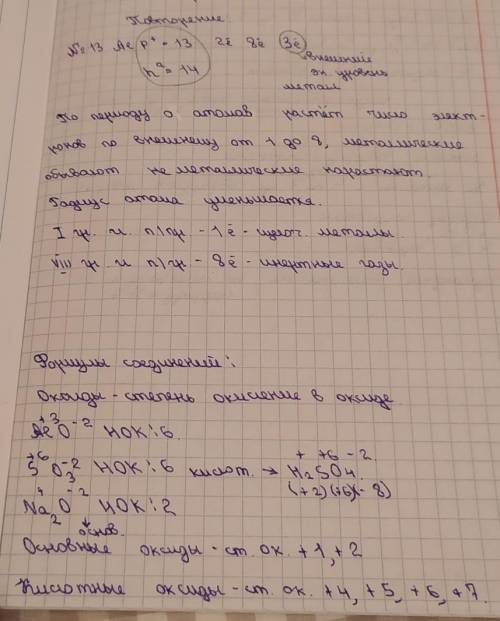 Характеристика магния по плану 9 класс химия