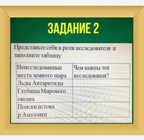 Представьте себя в роли исследователя и предложите план эксперимента доказывающего наличие в пище в