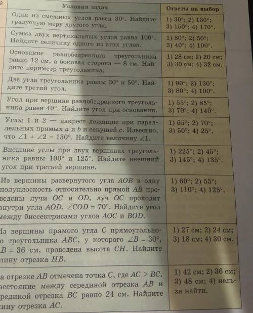 Ответы д. Меню военнослужащих санаторий. Заказное меню в санатории что это. Образец меню белорусского санатория. Заказное меню в санатории Вороново.