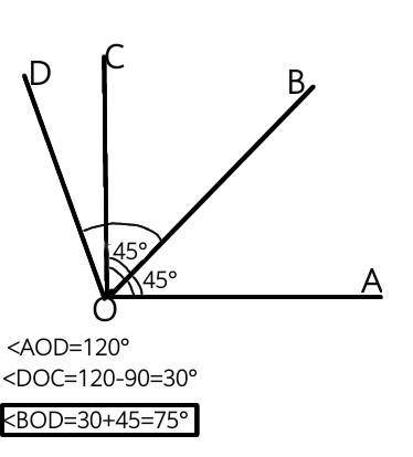 Дано угол аод равен. AOD 120 co ao. Угол АОД. Угол AOD 120 градусов co перпендикулярно ao найти bod. Найти угол bod.
