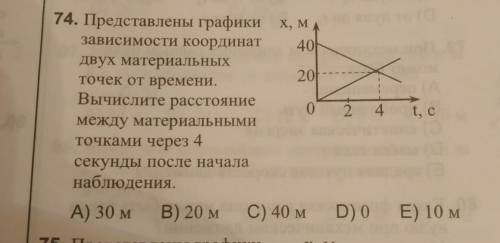 На графике представлена зависимость координаты тела. Зависимость координаты точки от времени. Зависимость координаты точки от времени х 8t-t2. Зависимость координаты точки от времени x 8t-t 2. Зависимость координаты точки от времени х=8т-т^2.